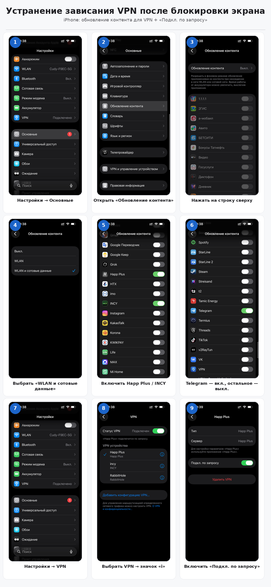 Пошаговая инструкция по устранению зависания VPN на iPhone после блокировки экрана
